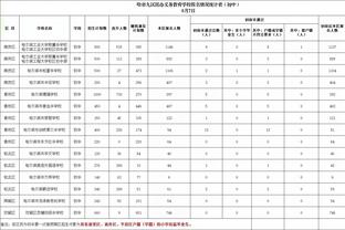 开云app在线登录入口截图3