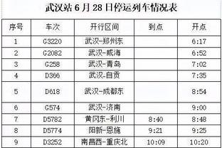 兰德尔因伤赛季报销 对尼克斯究竟是福是祸？